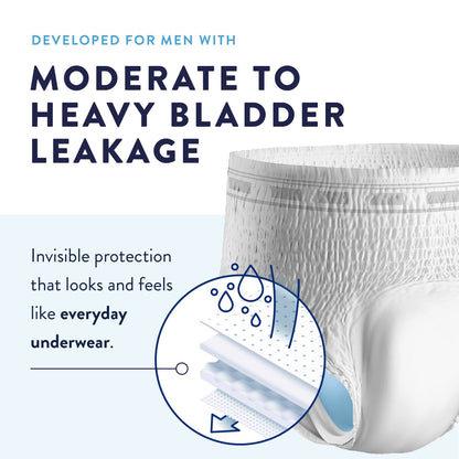Prevail® Daily Underwear Male Adult Absorbent Underwear Pull On with Tear Away Seams Small / Medium Disposable Heavy Absorbency (889079_CS)