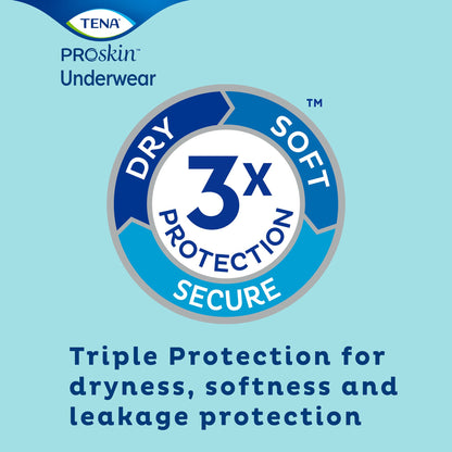 TENA® ProSkin™ Plus Unisex Adult Absorbent Underwear Pull On with Tear Away Seams Medium Disposable Moderate Absorbency (1182392_CS)