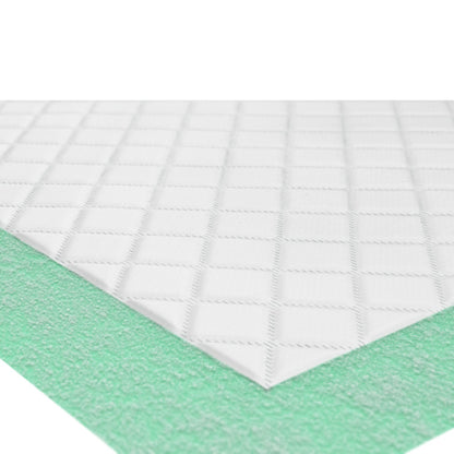 TENA® Ultra Plus Disposable Underpad 28 X 36 Inch Super Absorbent Polymer Moderate Absorbency (1220814_PK)
