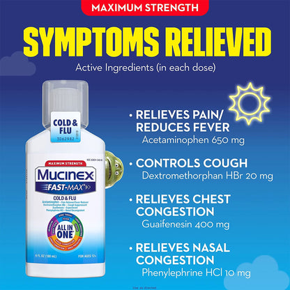 Mucinex® Fast-Max™ Cold & Flu Cold and Cough Relief 650 mg - 20 mg - 400 mg - 10 mg / 20 mL Strength Liquid 6 oz. (1120969_EA)