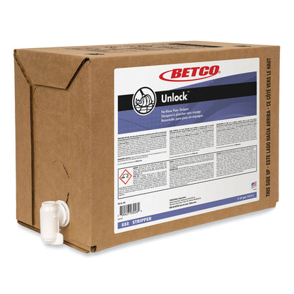 betco-unlock-floor-stripper-num-bet888b500_4