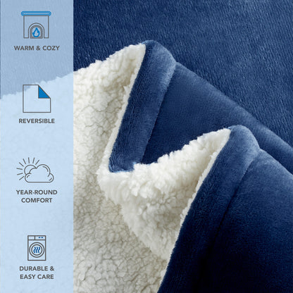 Arkwright Home® Host & Home Plush to Sherpa Bed Blanket Queen Navy, 4/Case (BLKT-PF-9090-NV)