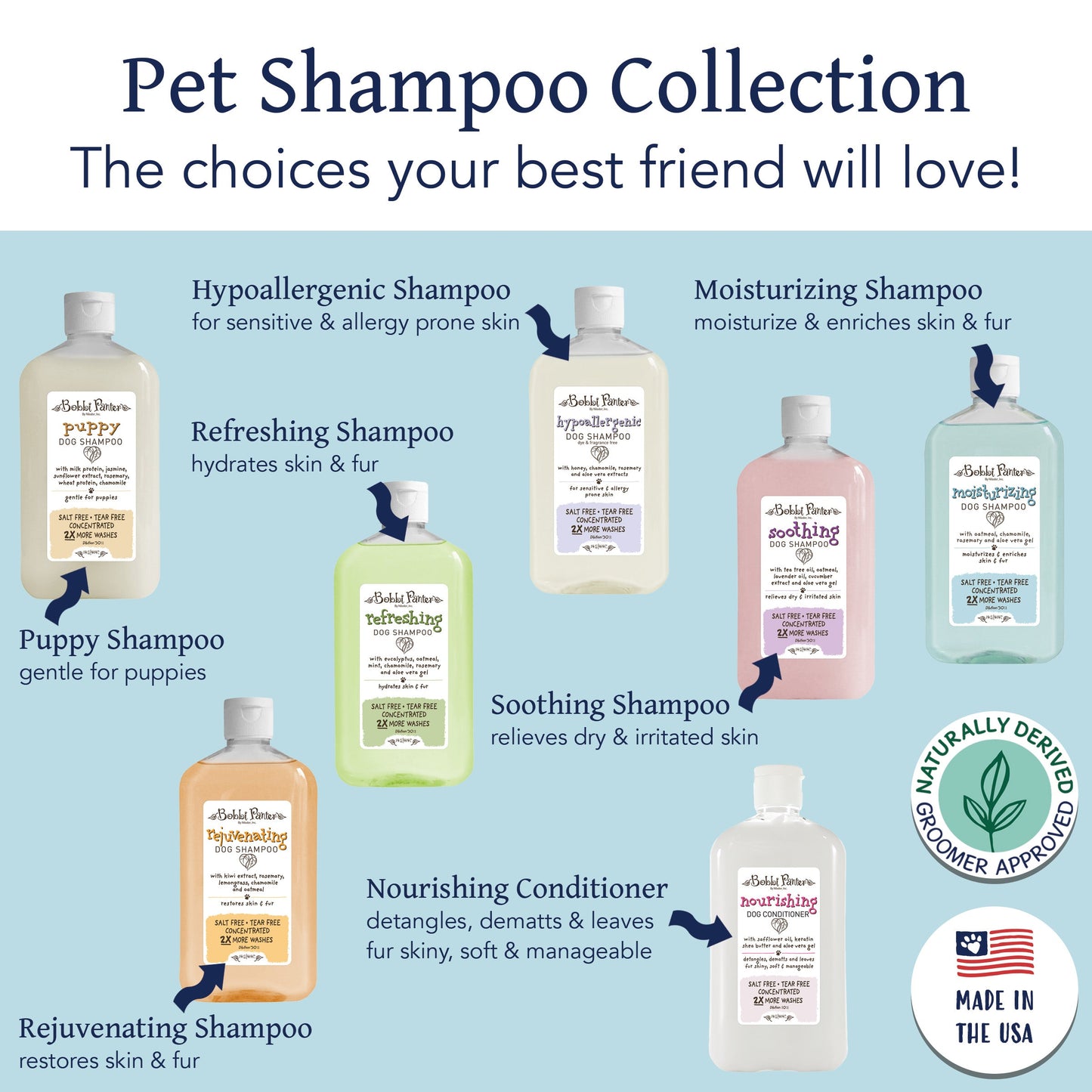 Bobbi Panter® Botanicals Moisturizing Dog Shampoo Chamomile (14 oz), 12/Case (BP00006-CS)