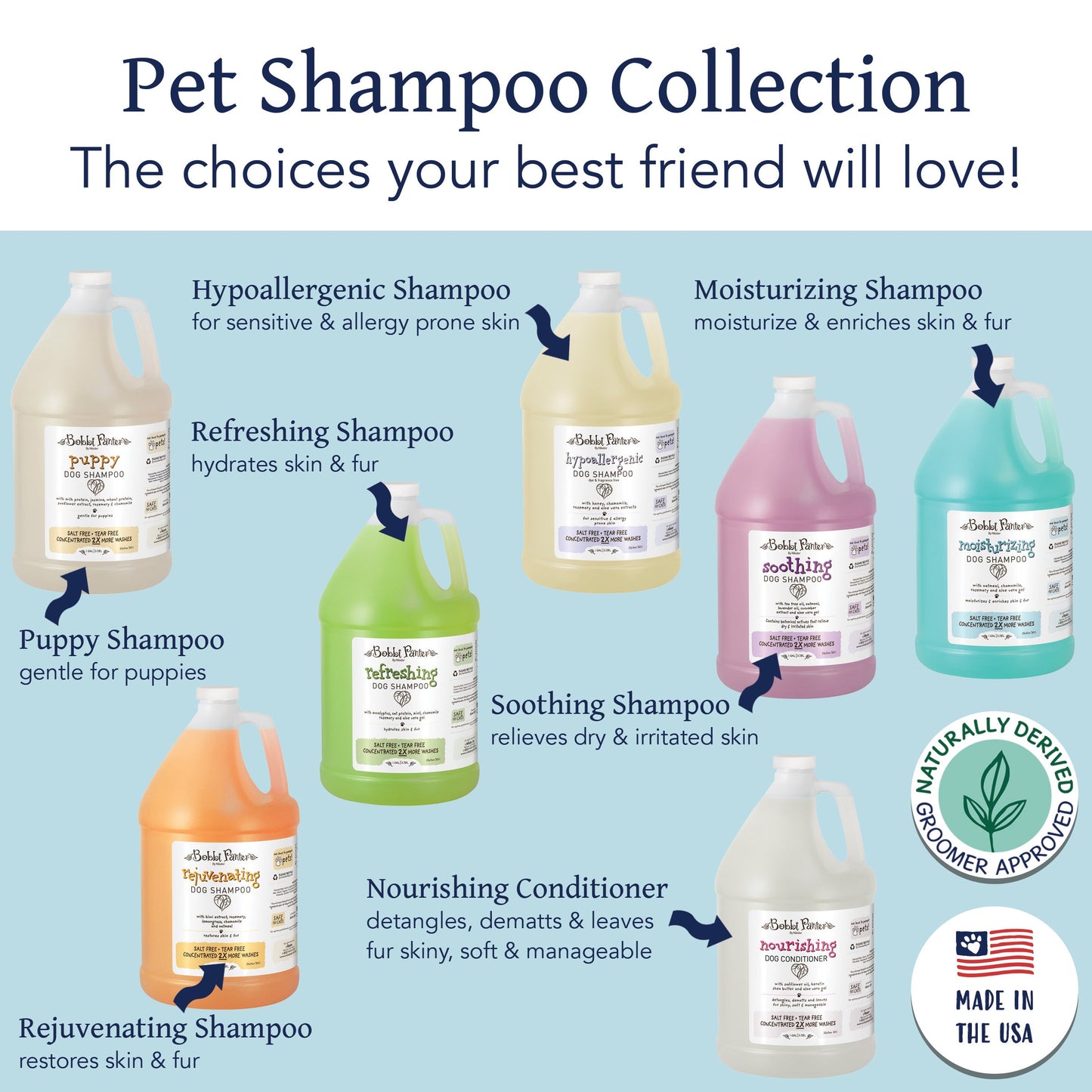 Bobbi Panter® Botanicals Moisturizing Dog Shampoo Chamomile, 1 Gallon (HOSBP00007)