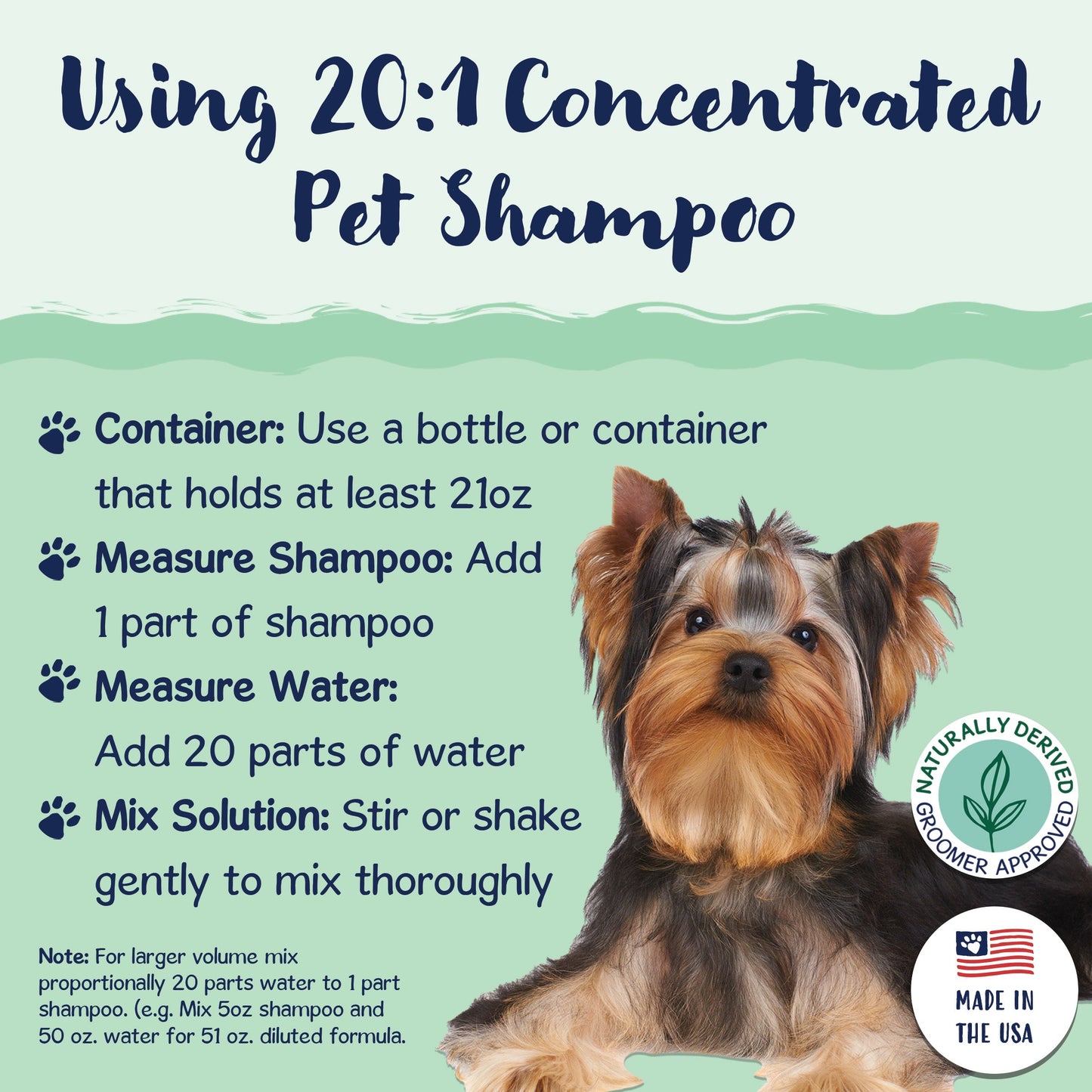 Bobbi Panter® Signature Itchy Dog Shampoo (13 oz) Tea Tree, Lavender Oil, 12/Case (BP00010-CS)