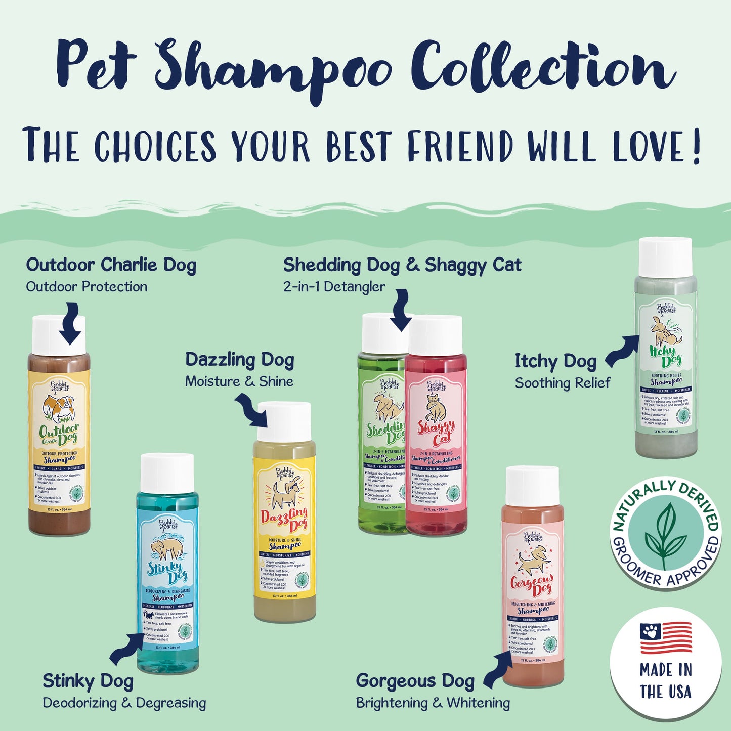 Bobbi Panter® Signature Itchy Dog Shampoo (13 oz) Tea Tree, Lavender Oil, 12/Case (BP00010-CS)