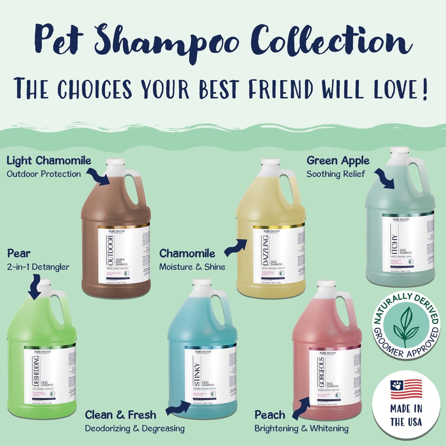 Bobbi Panter® Signature Itchy Dog Shampoo (1 Gallon) Tea Tree, Lavender Oil, 4/Case (HOSBP00011-CS)