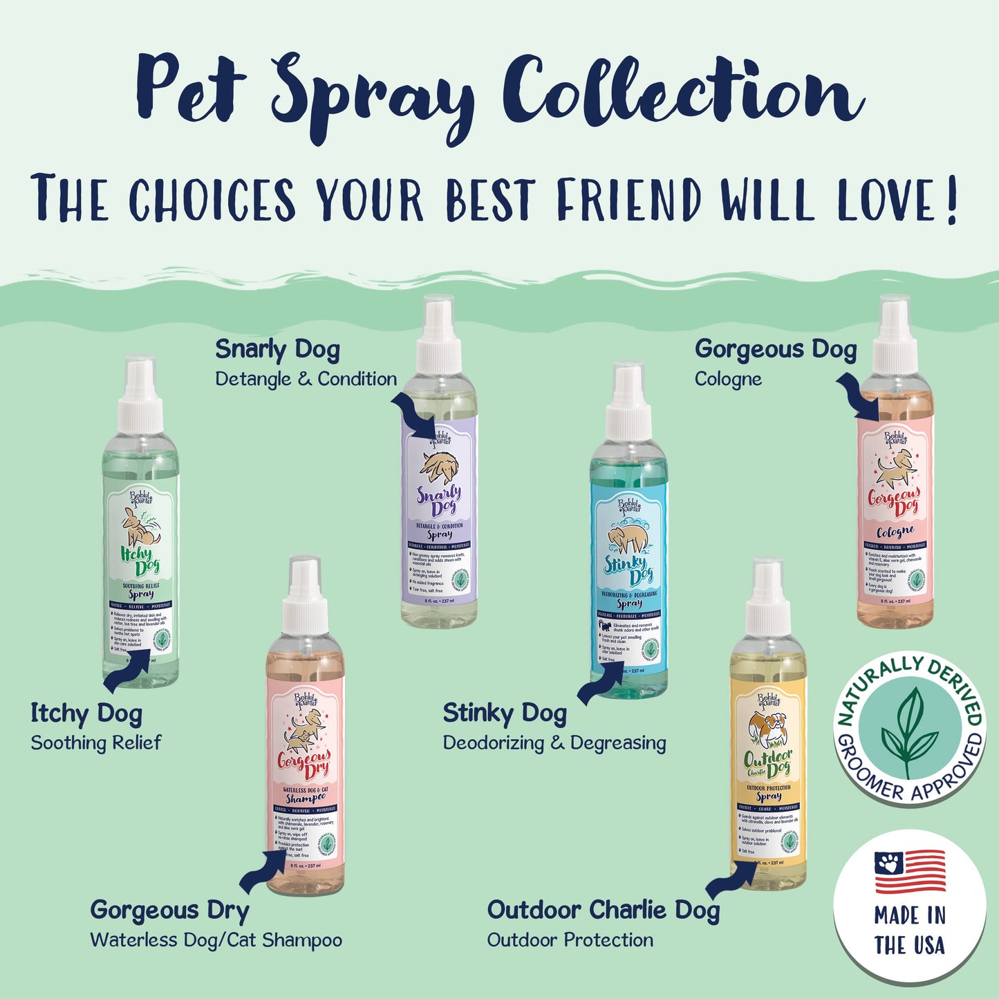 Bobbi Panter® Signature Itchy Dog Spray, Tea Tree/Lavender, 8 oz Bottle (HOSBP00015)