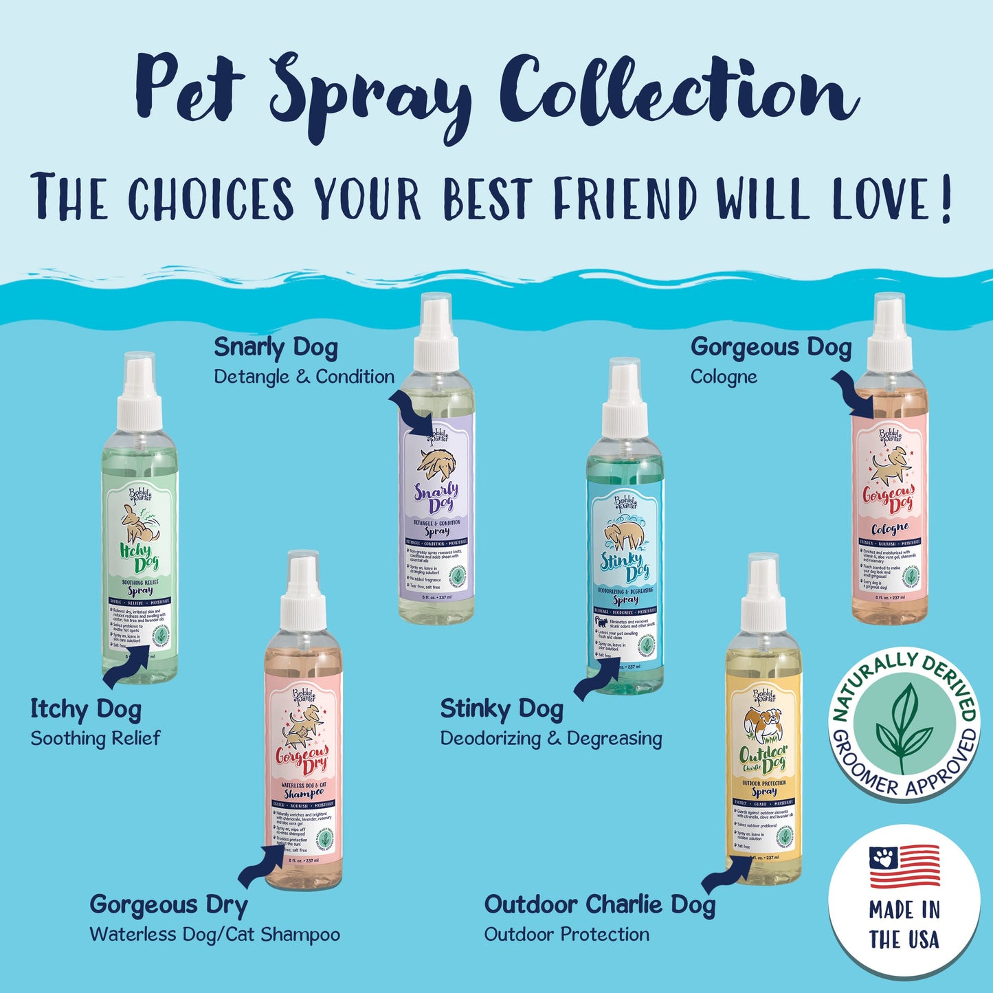 Bobbi Panter® Signature Stinky Dog Deodorizing Spray 8oz, 12/Case (HOSBP00025-CS)