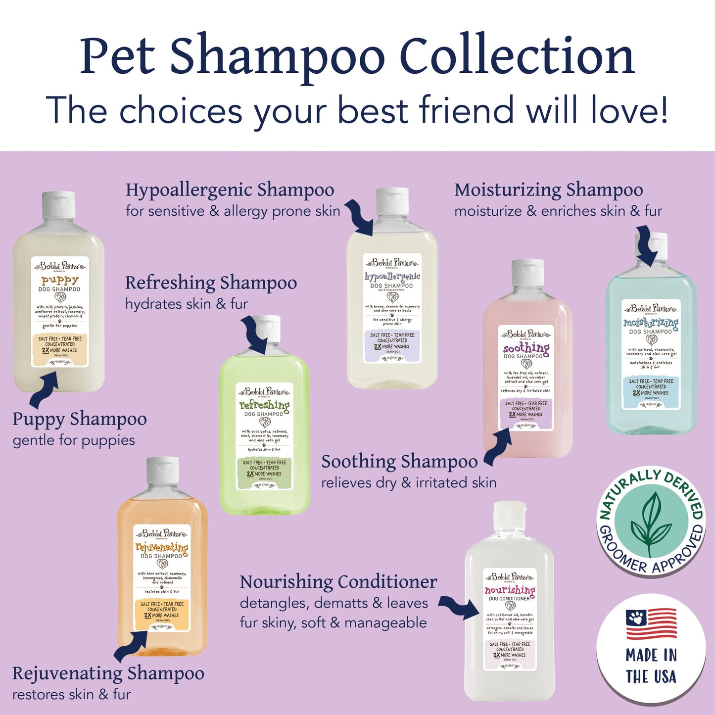 Bobbi Panter® Botanicals Soothing Dog Shampoo, Lavender/Cucumber (14 oz), 12/Case (BP00026-CS)