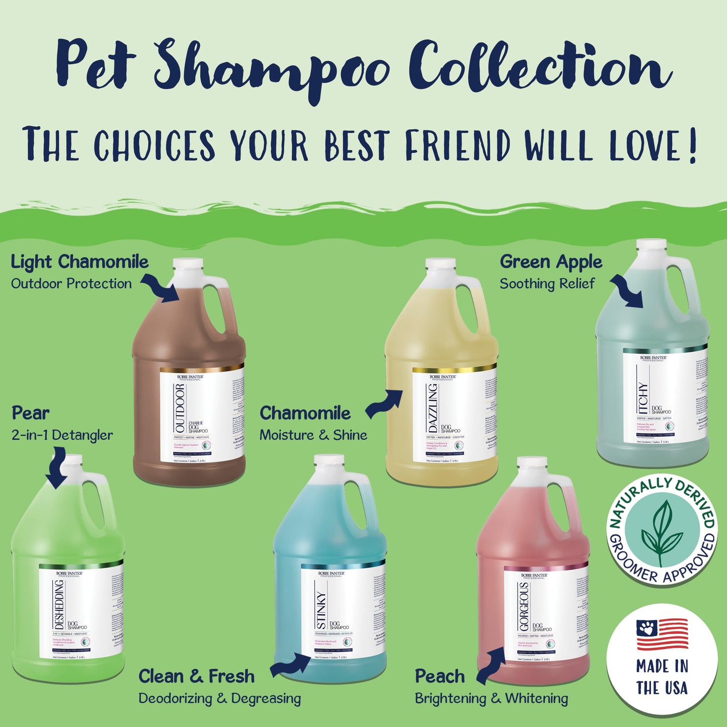 Bobbi Panter® Signature Deshedding Dog Shampoo Conditioner (Gallon), 4/Case (BP00031-CS)
