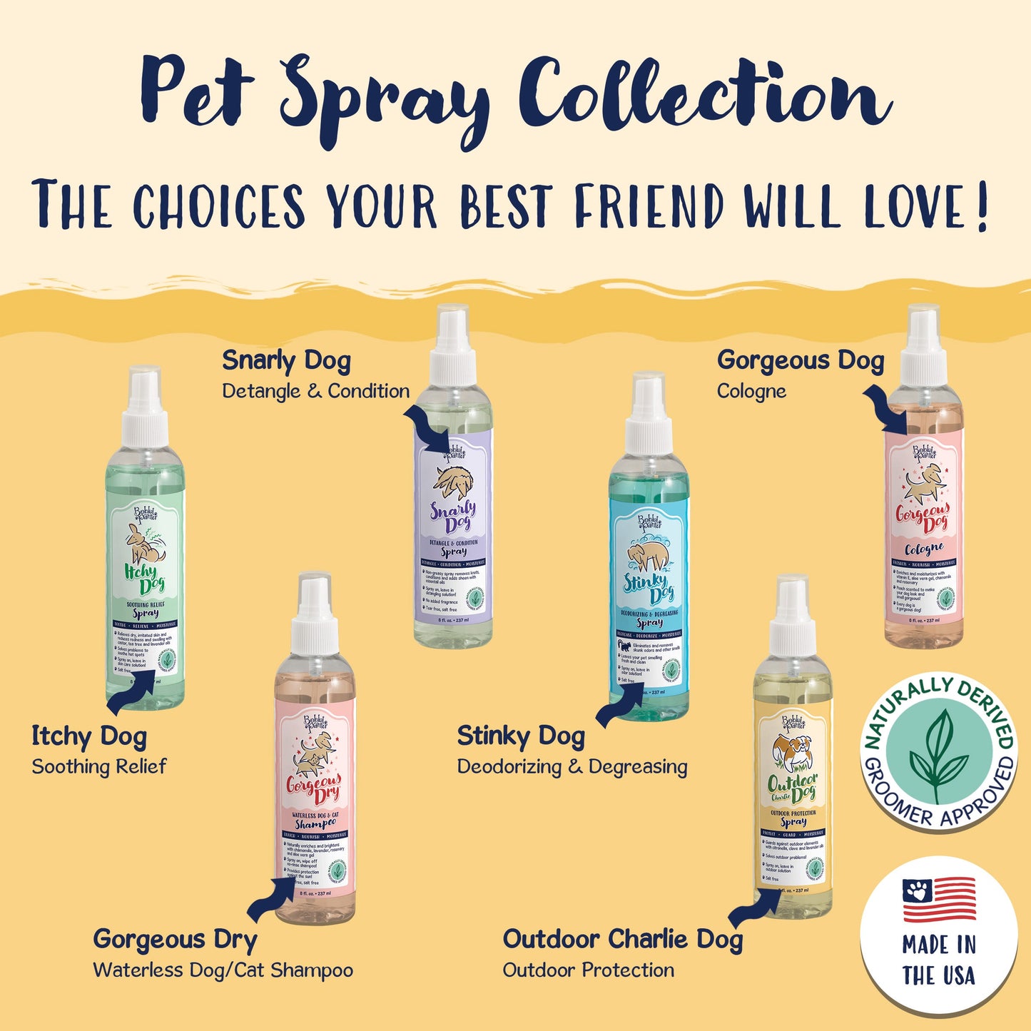 Bobbi Panter® Signature Charlie Dog Spray, Cedarwood, 8 oz Bottle (HOSBP00035)
