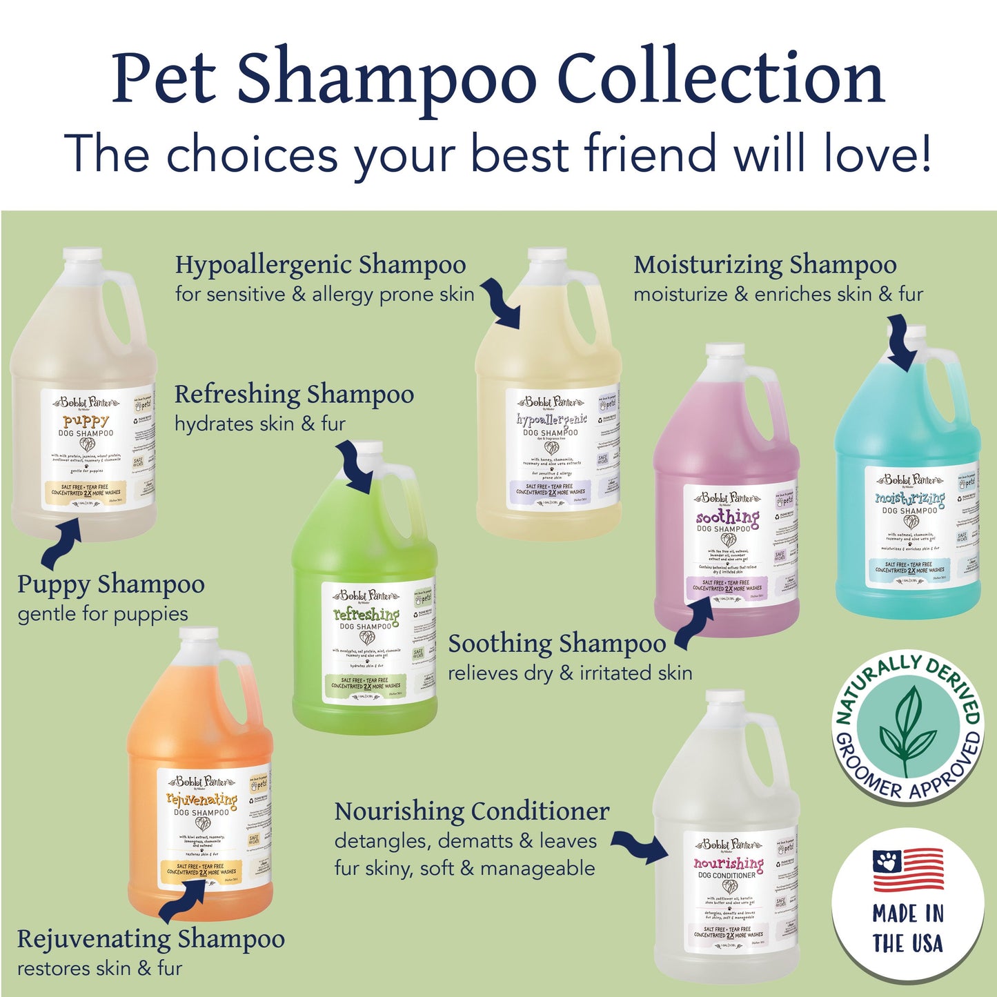 Bobbi Panter® Botanicals Refreshing Dog Shampoo Mint/Chamoile (Gallon), 4/Case (BP00037-CS)