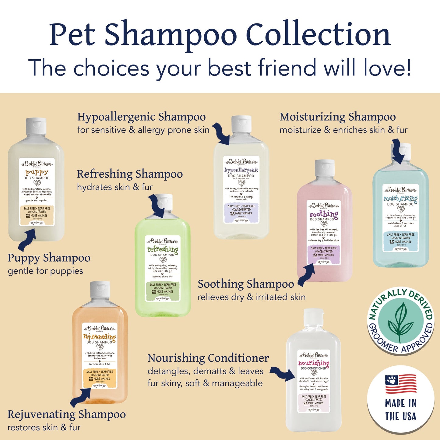 Bobbi Panter® Botanicals Puppy Dog Shampoo Rosemary/Chamomile (14 oz), 12/Case (BP00046-CS)
