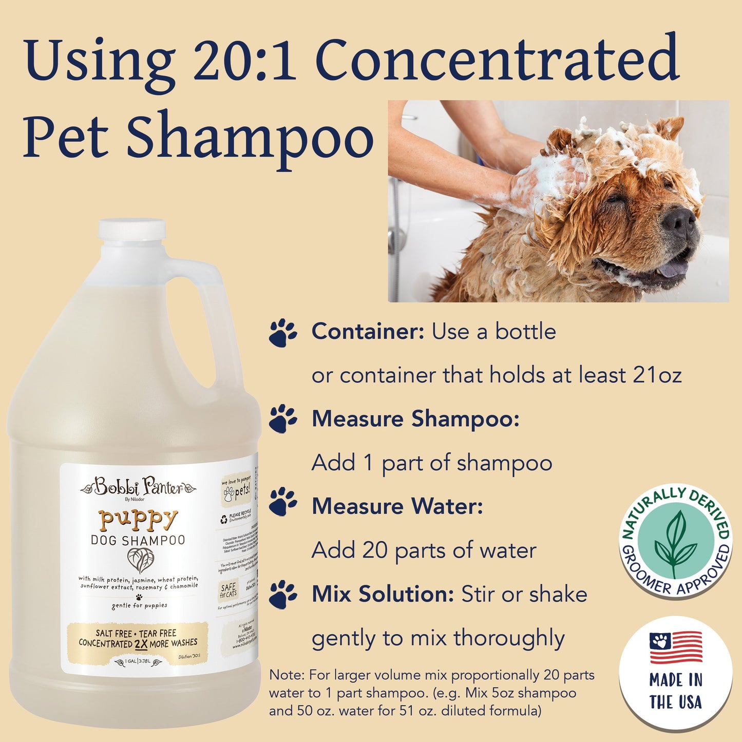 Bobbi Panter® Botanicals Puppy Dog Shampoo Rosemary/Chamomile (Gallon), 4/Case (BP00047-CS)