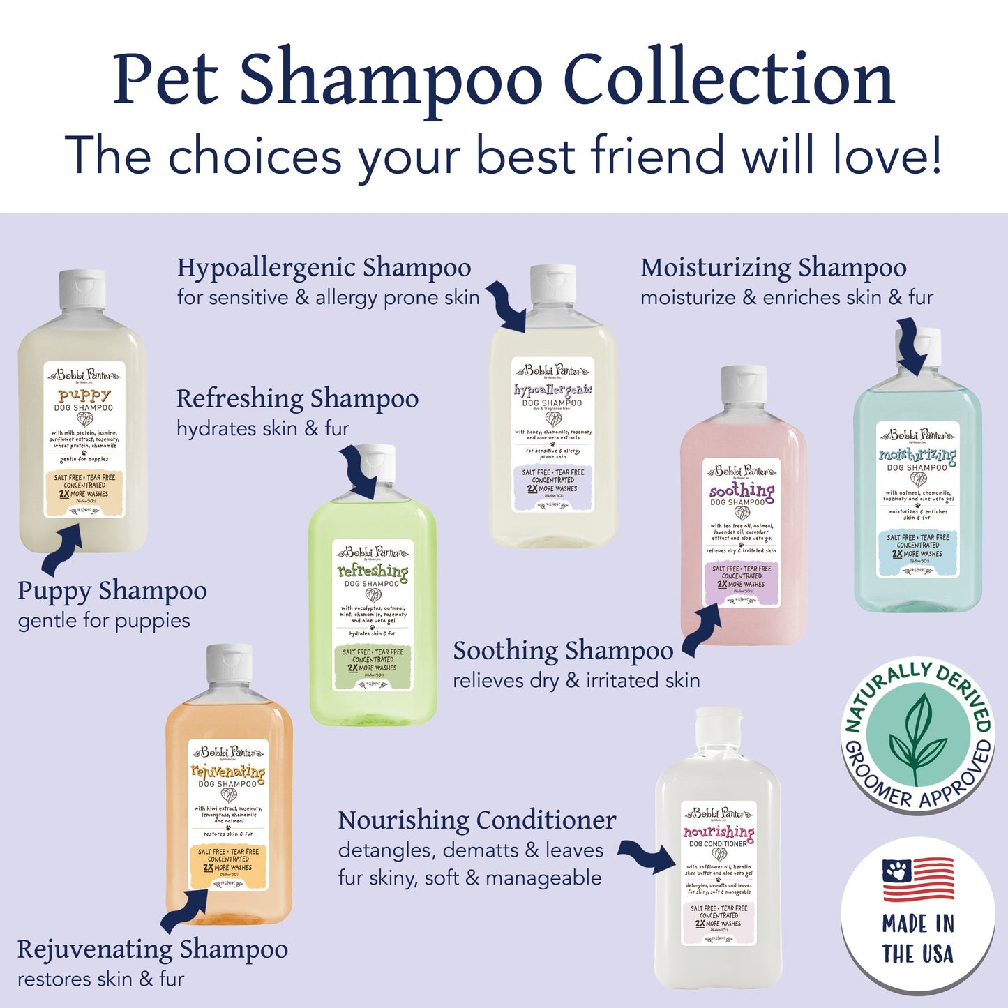 Bobbi Panter® Botanicals Hypoallergenic Dog Shampoo Rosemary (14oz), 12/Case (BP00056-CS)