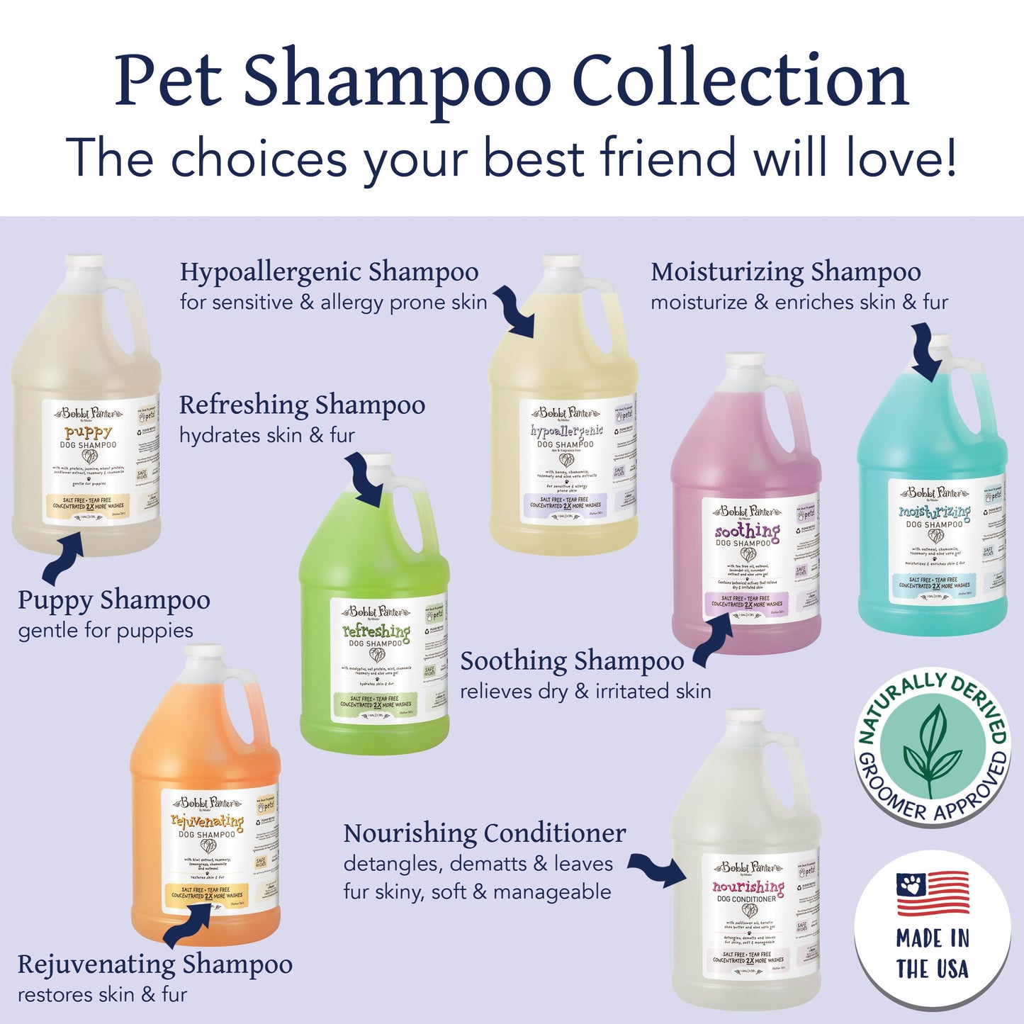 Bobbi Panter® Botanicals Hypoallergenic Dog Shampoo Rosemary, 4/Case (BP00057-CS)