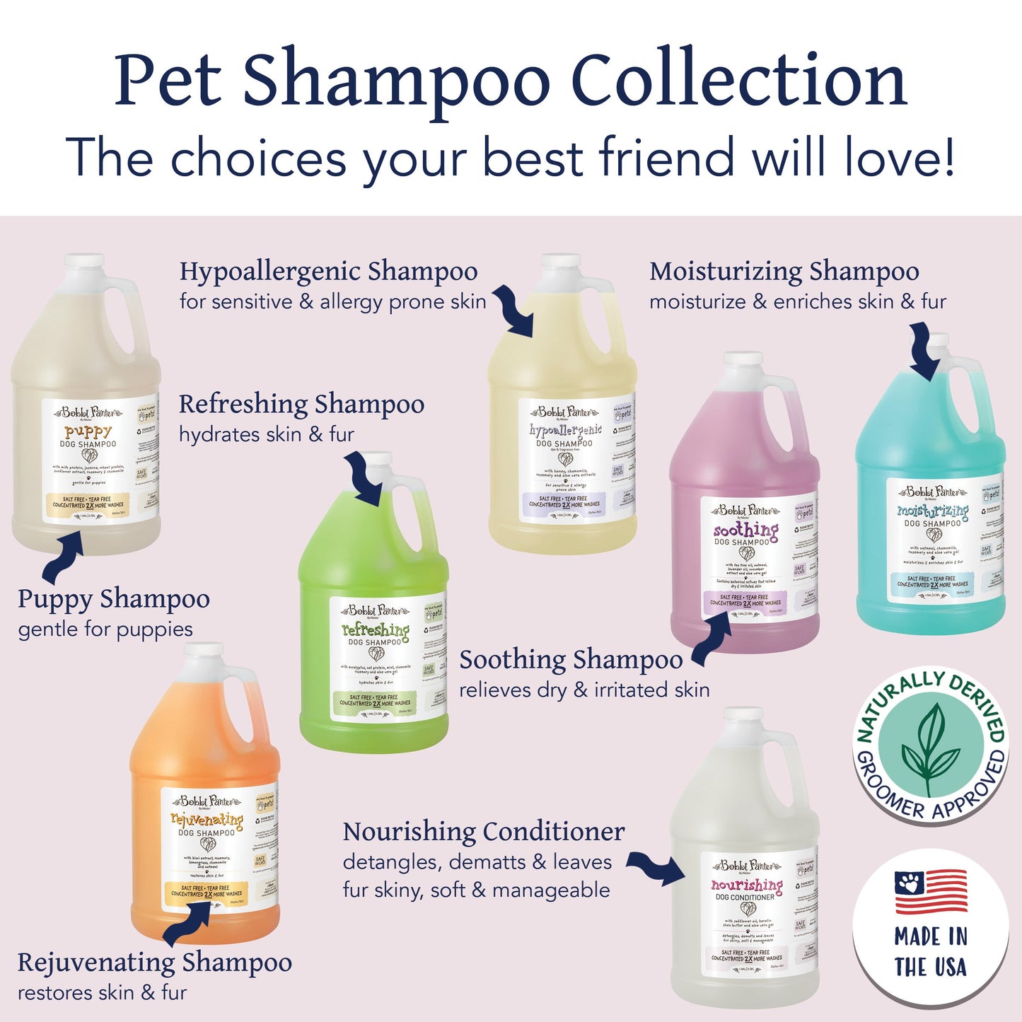Bobbi Panter® Botanicals Nourishing Dog Conditioner Shea Butter (Gallon), 4/Case (BP00077-CS)