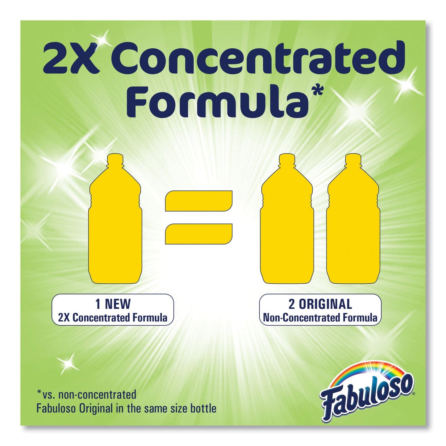 Fabuloso Multi-Use Cleaner, Citrus Scent, 56 oz Bottle, 6/Carton (CPC153091)