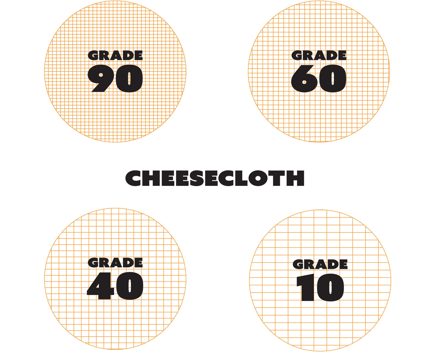 Hospeco® Unbleached Cheesecloth Box 44x36, Grade 90, Case of 10 Boxes (HOSN060-W38AU)