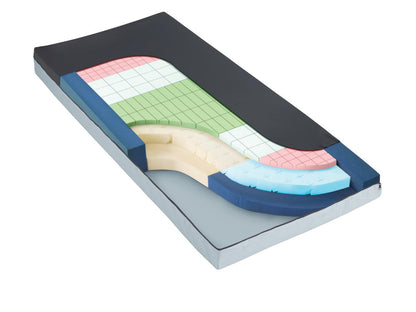 theratech-7500-mattresses-1-ea-msct753480_1