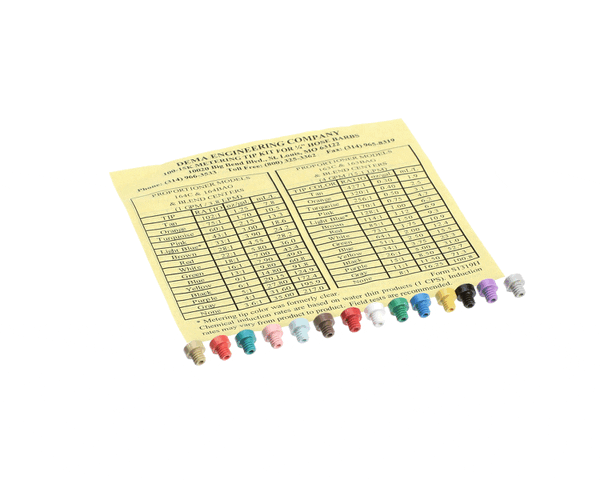 Dema 100-15K Tip Kit (DEM100-15K)