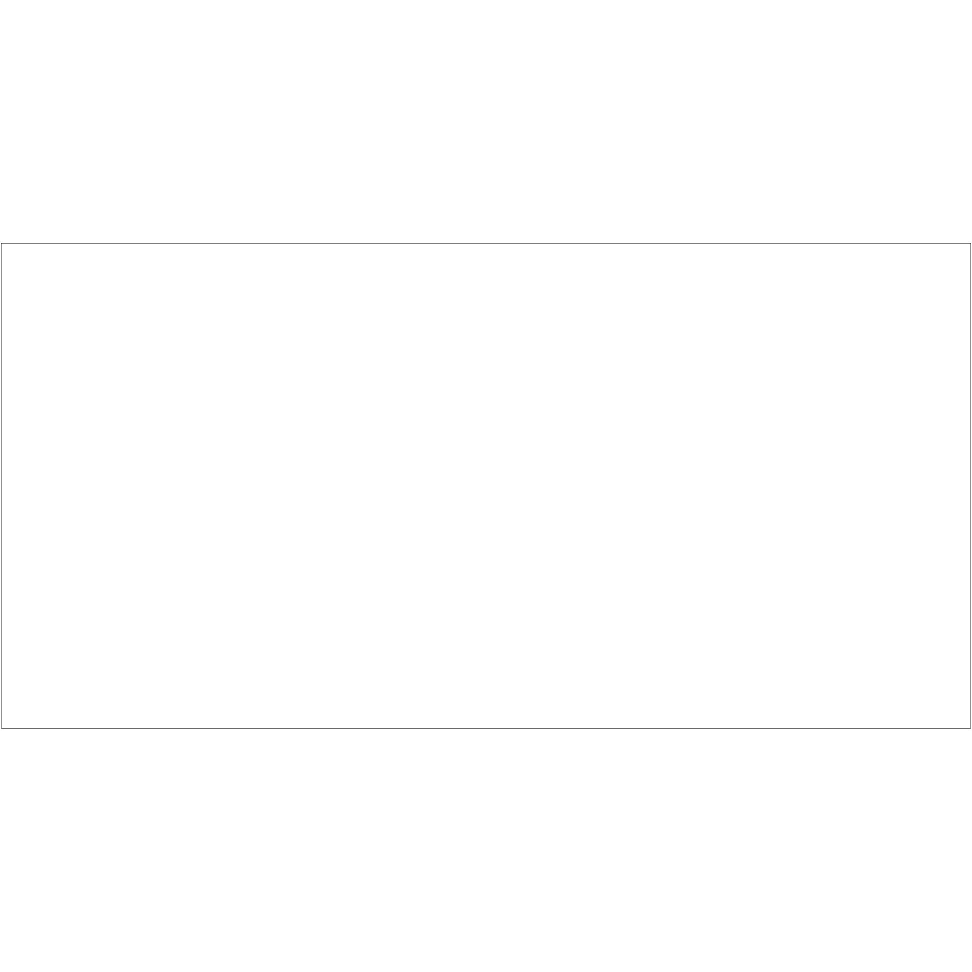 tape-logic-r-2-x-4-white-inventory-rectangle-labels-dl636e_1