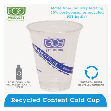 Eco-Products BlueStripe 25% Recycled Content Cold Cups, 12 oz, Clear/Blue, 50/Pk, 20 Pk/Ct (ECOEPCR12)