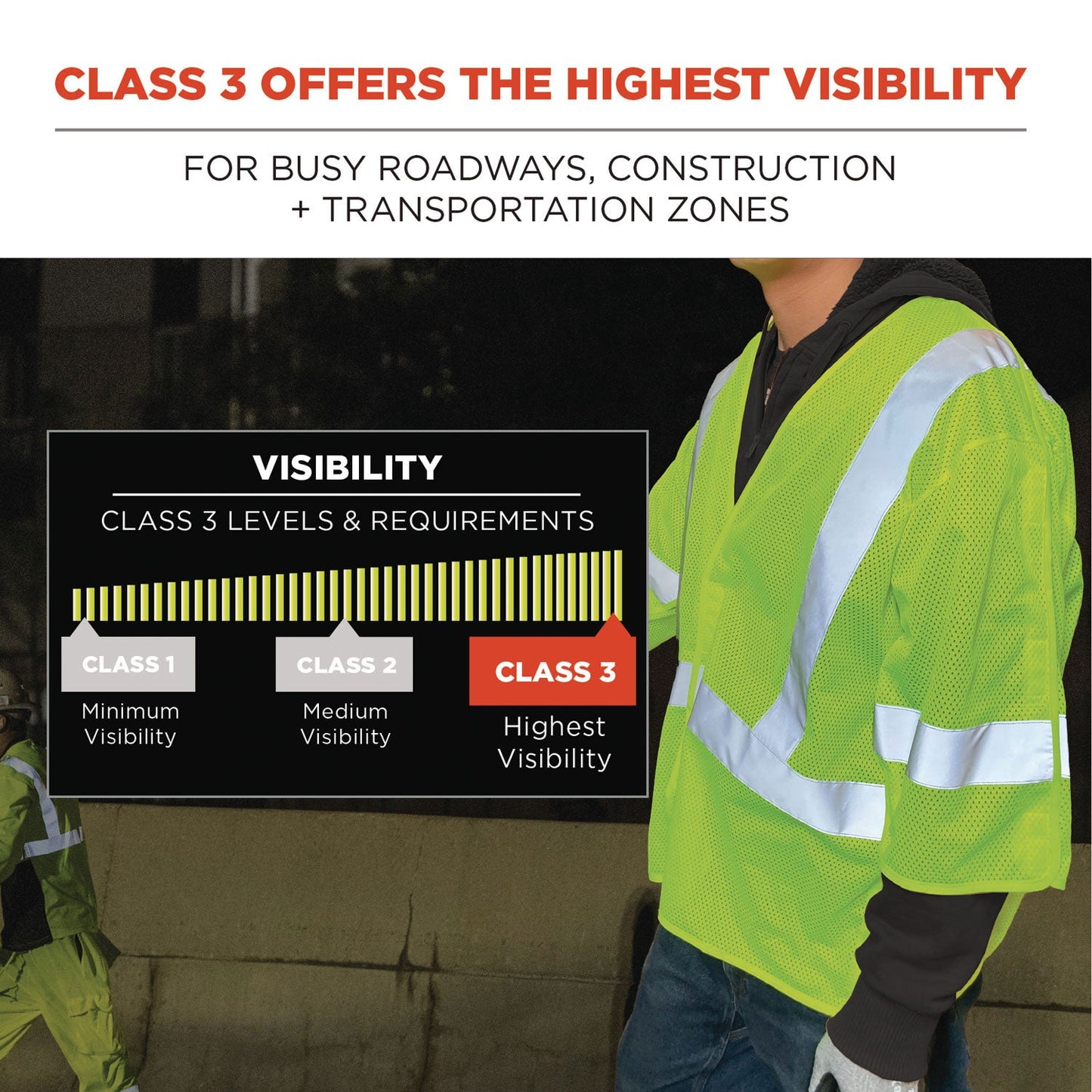 Ergodyne GloWear 8315BA Class 3 Hi-Vis Breakaway Safety Vest, Small to Medium, Lime (EGO23053)