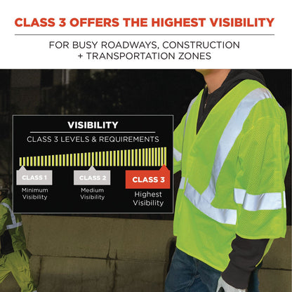 Ergodyne GloWear 8315BA Class 3 Hi-Vis Breakaway Safety Vest, Small to Medium, Lime (EGO23053)
