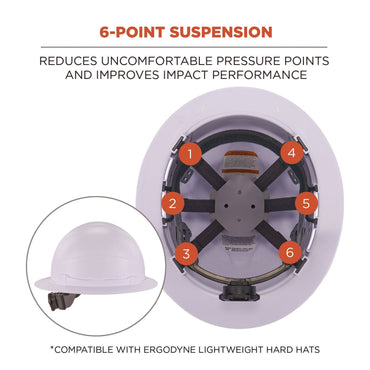 Ergodyne Skullerz 8986 6-Point Hard Hat Suspension Replacement, Gray (EGO60233)
