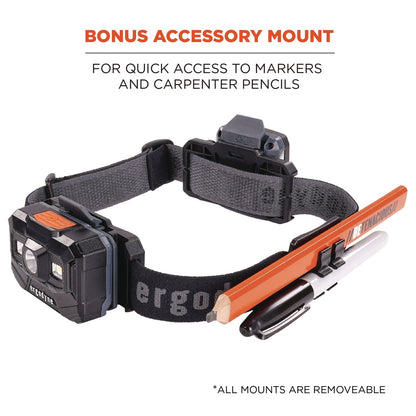 Ergodyne Skullerz 8980 Headband Light Mount with Fabric Strap (EGO60292)