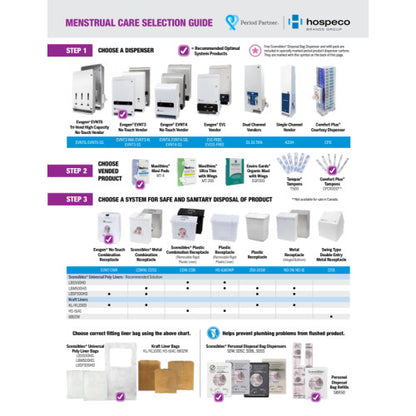Hospeco® Evogen® No-Touch Dual Menstrual Care Product Dispenser, Stainless Steel (HOSEVNT3-SS)