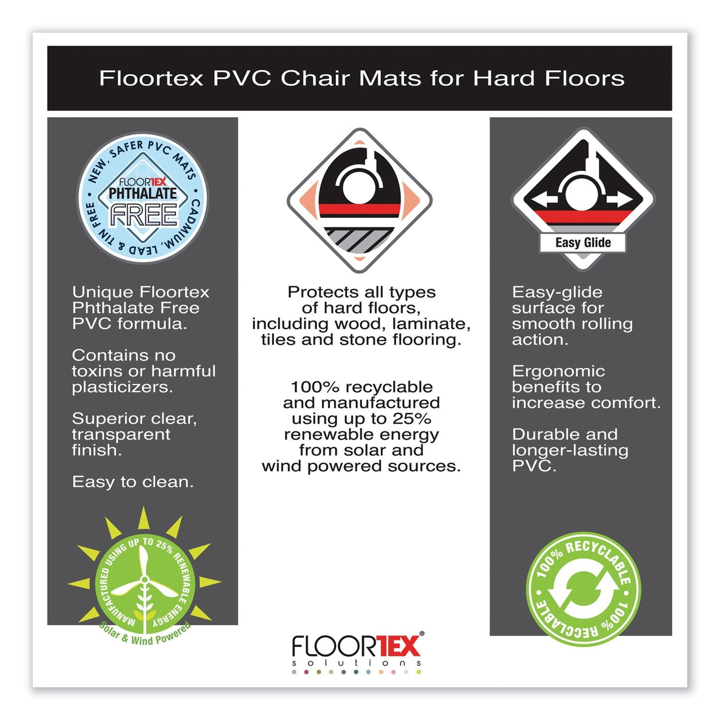 floortex-cleartex-ultimat-xxl-polycarbonate-chair-mat-for-hard-floors-num-flr1215020019er_7