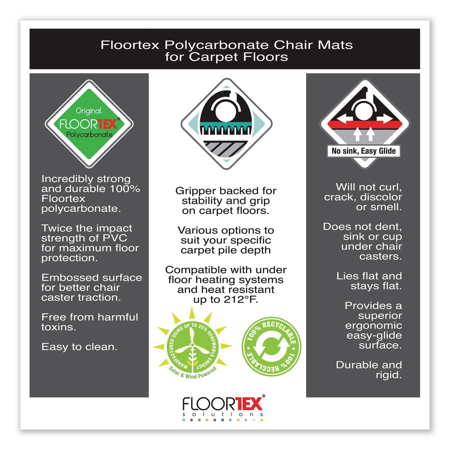 floortex-cleartex-ultimat-polycarbonate-chair-mat-for-low-medium-pile-carpet-num-flrer1120023er_6