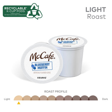 Nestlé Blueberry Muffin K-Cups, 24/Box (GMT9460)