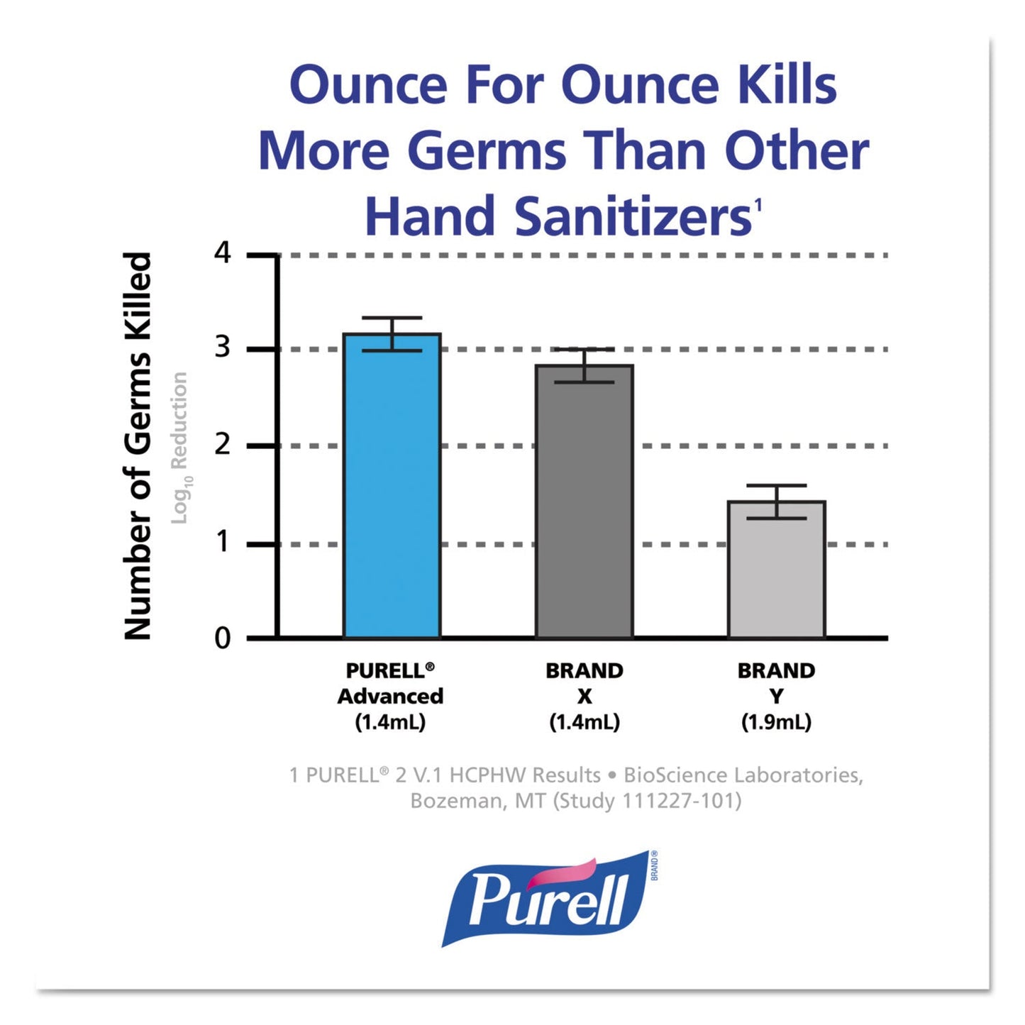 purell-r-advanced-hand-sanitizer-green-certified-foam-refill-1200-ml-fragrance-free-goj880403_3