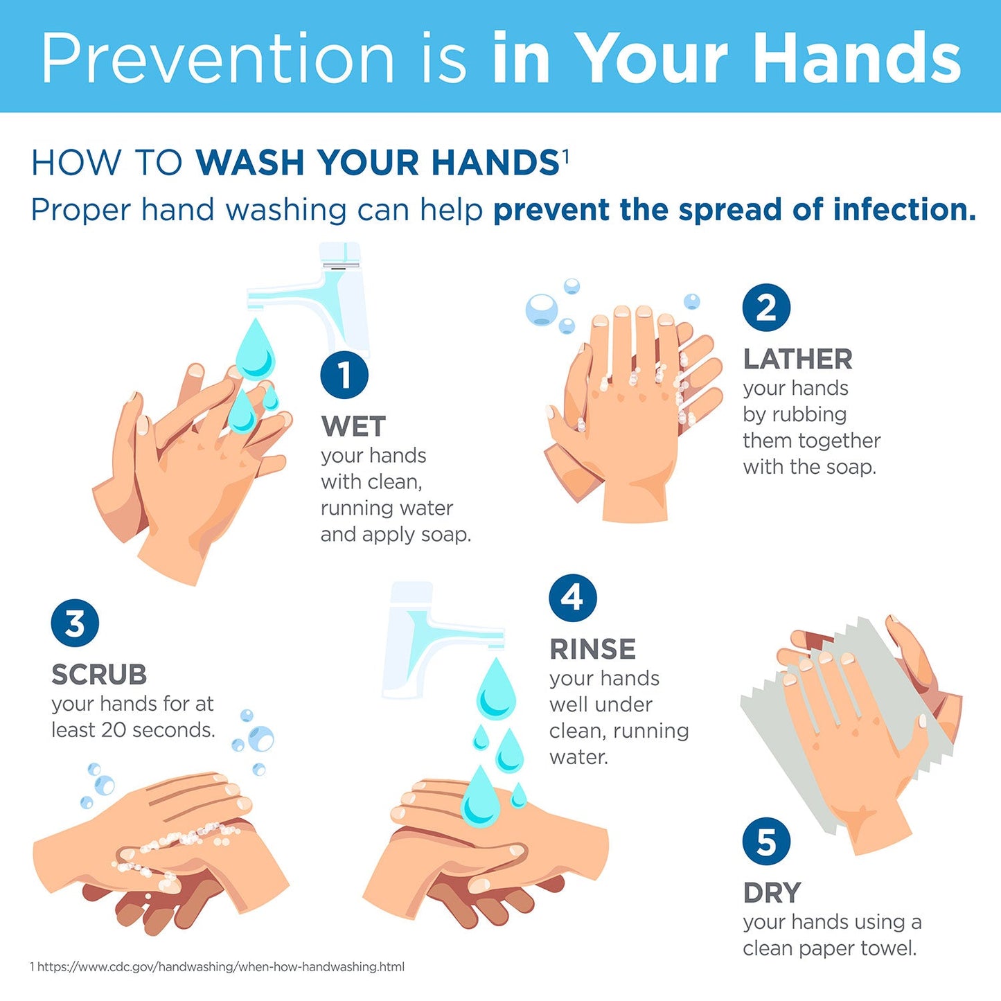 pacific-blue-ultra-antimicrobial-foam-soap-refills-for-automated-touchless-soap-dispenser-num-gpc43822_9