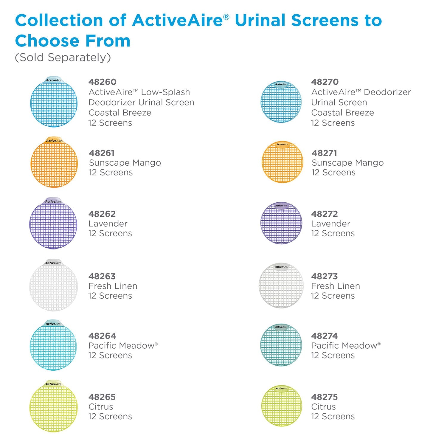 activeaire-low-splash-deodorizer-urinal-screen-num-gpc48261_6