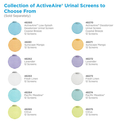 activeaire-low-splash-deodorizer-urinal-screen-num-gpc48261_6