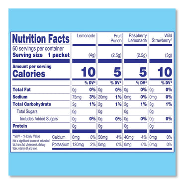 Crystal Light Variety Pack, Assorted Flavors, 60/Pack (GRR22002054)