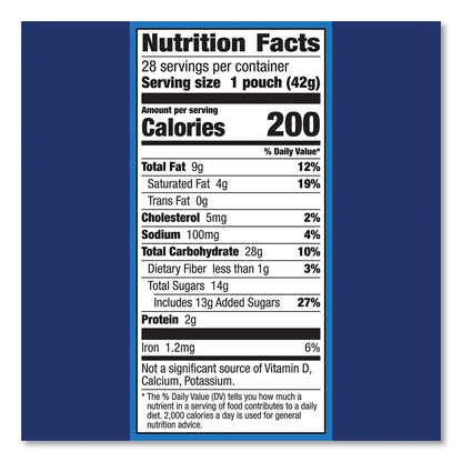 Pillsbury Soft Baked Mini Chocolate Chip Cookies, 1.5 oz Pouch, 28/Pack (GRR22002056)
