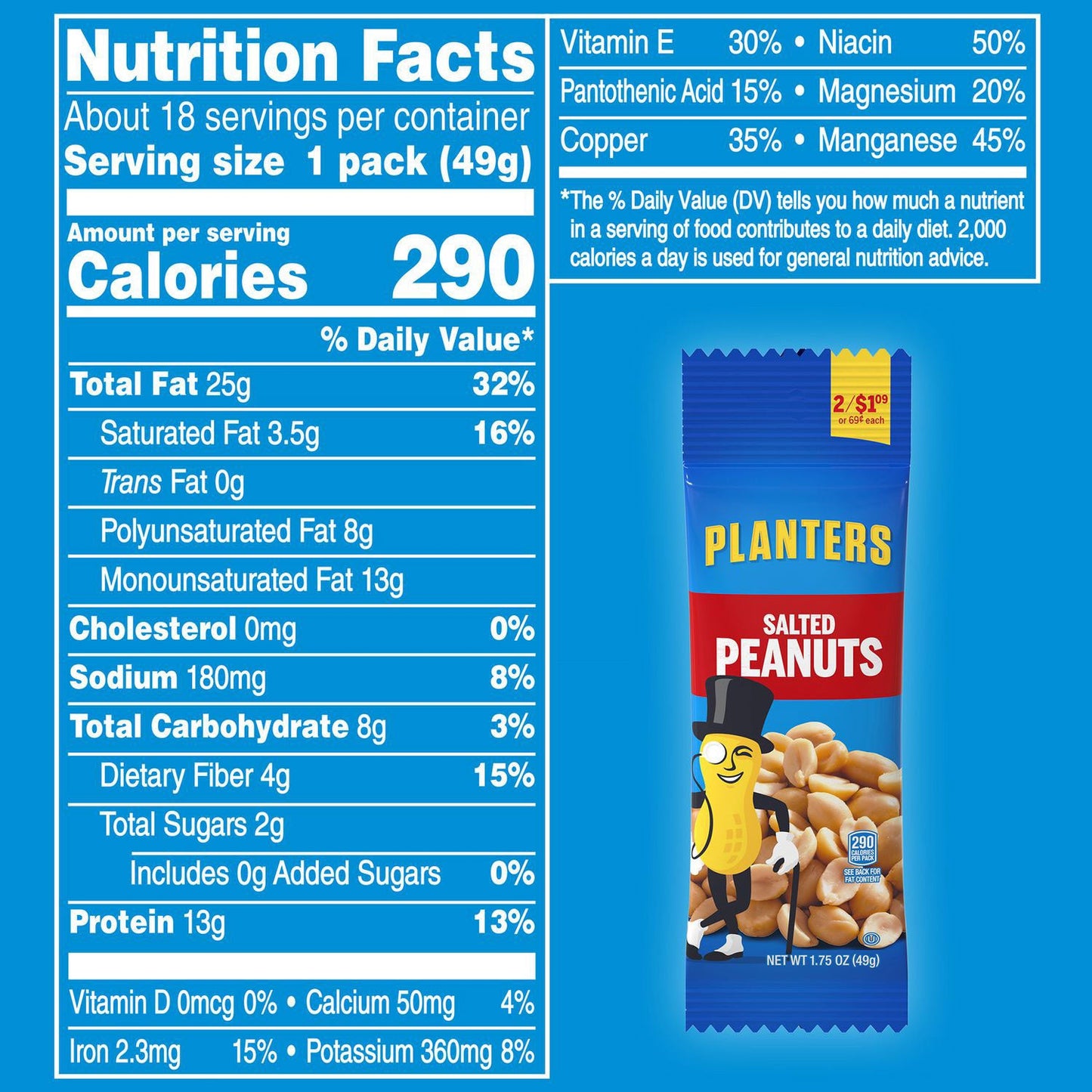 Planters Salted Peanuts, 1.75 oz Pack, 18 Packets/Box, 2 Boxes/Carton (GRR60004060)