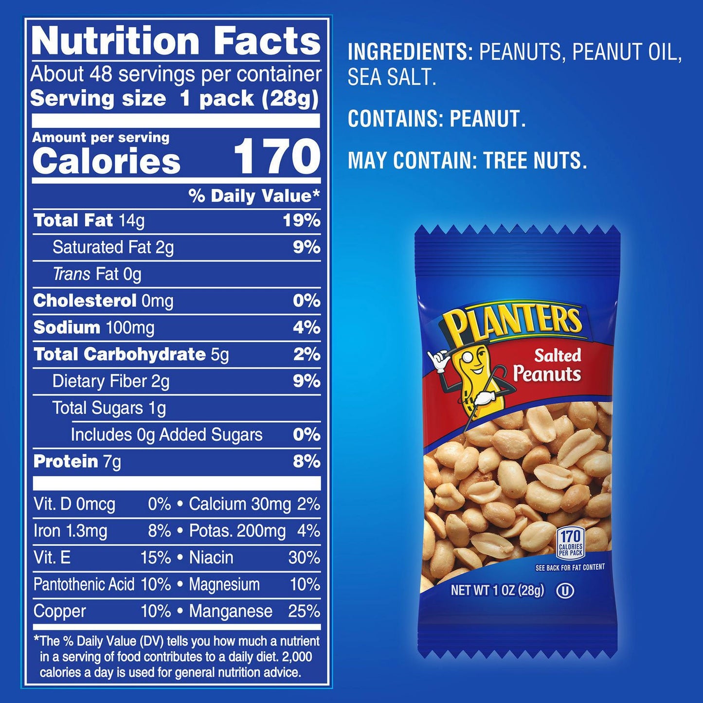 Planters Salted Peanuts, 1 oz Pouch, 48/Box, 2 Boxes/Carton (GRR60004074)