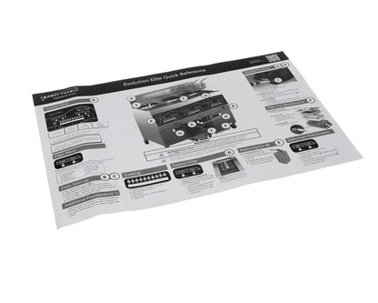 Henny Penny Fm08-681 Eeg Wallchart (HENFM08-681)