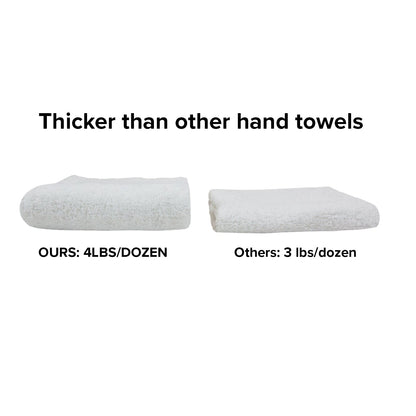 Hospeco® Terry Polishing Hand Towel 16x27 Navy, 120/Case (HOSN030-N1627-4-CS)