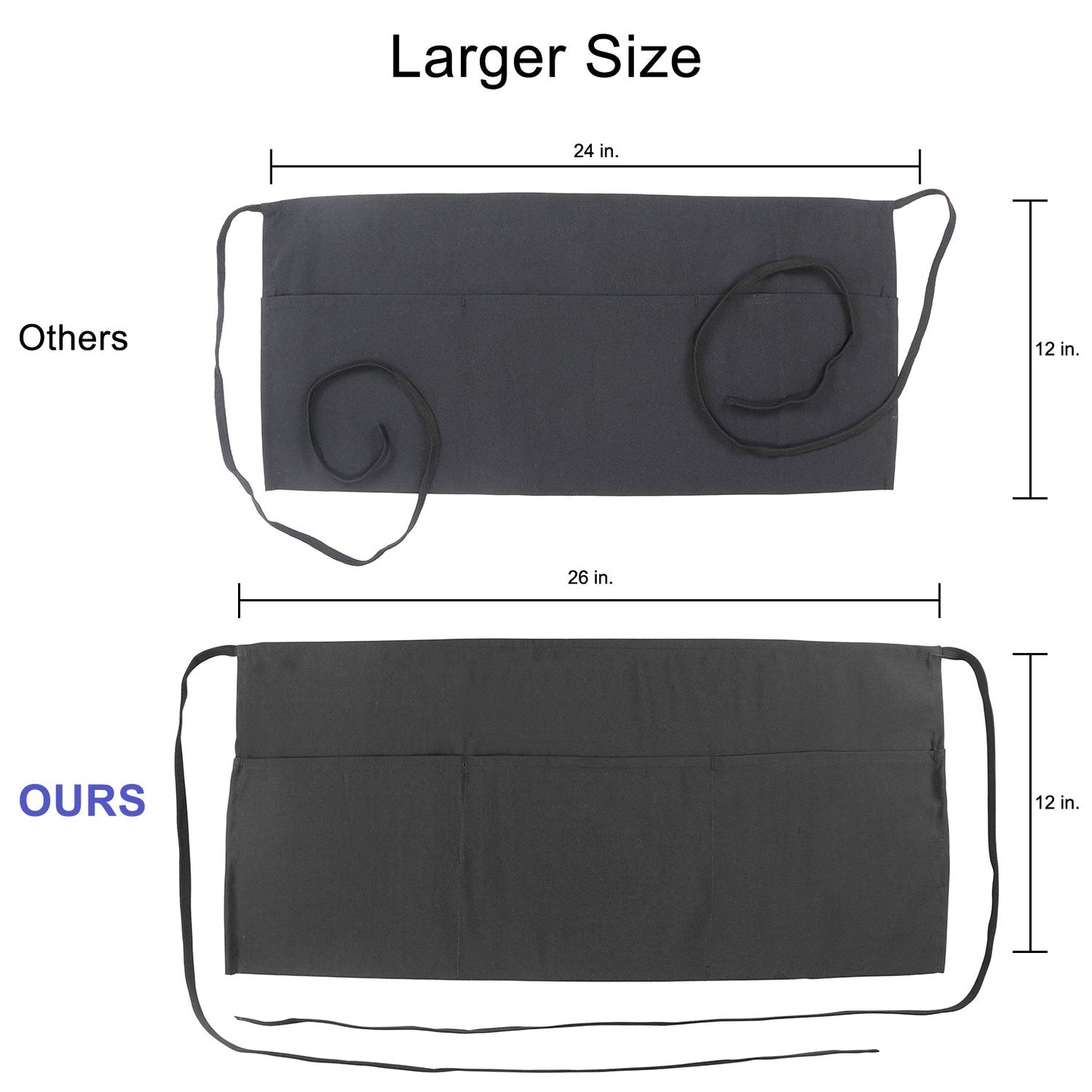 Hospeco® Mariposa Waist Apron 26x12 Black, Case of 48 (HOSWAISTAPRON-BLK-CS)