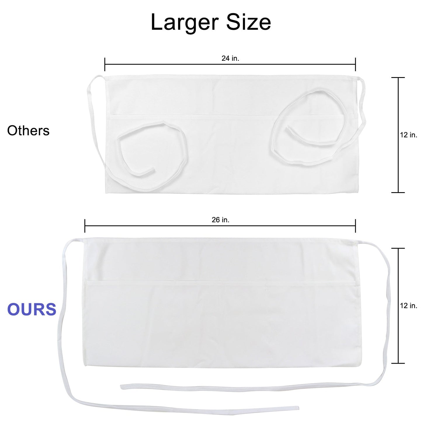Hospeco® Mariposa Waist Apron 26x12 White, Case of 48 (HOSWAISTAPRON-WHT-CS)