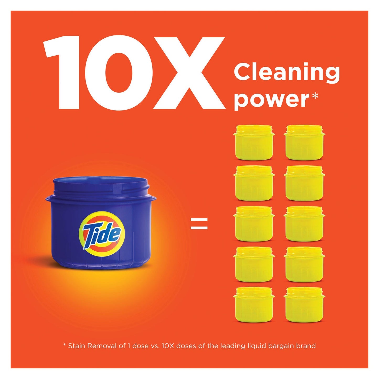 Tide Liquid Laundry Detergent, Original Scent, 10 oz. Bottle (6 Loads), 12/Case, 70 Loads Total (PGC00471)