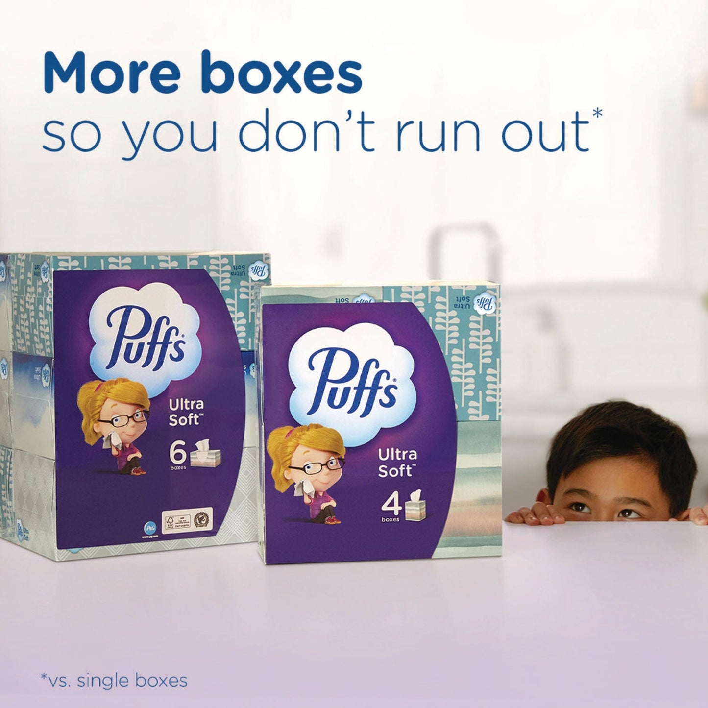 Puffs Ultra Soft Facial Tissue, 2-Ply, White, 72 Sheets/Box, 24 Boxes/Carton (PGC97788)